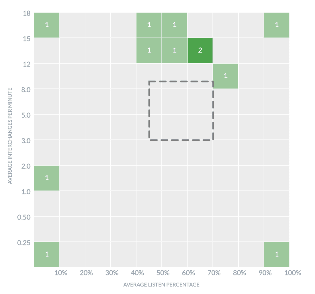 heatmap 1